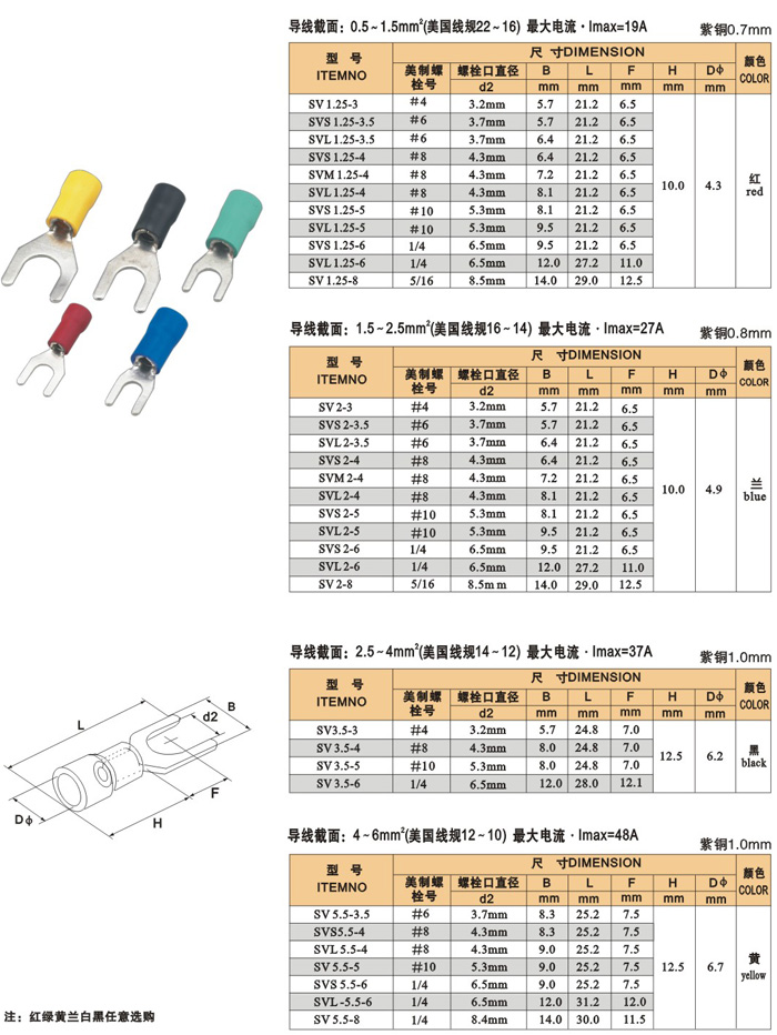 叉形預絕緣端頭(TU-JTK型)